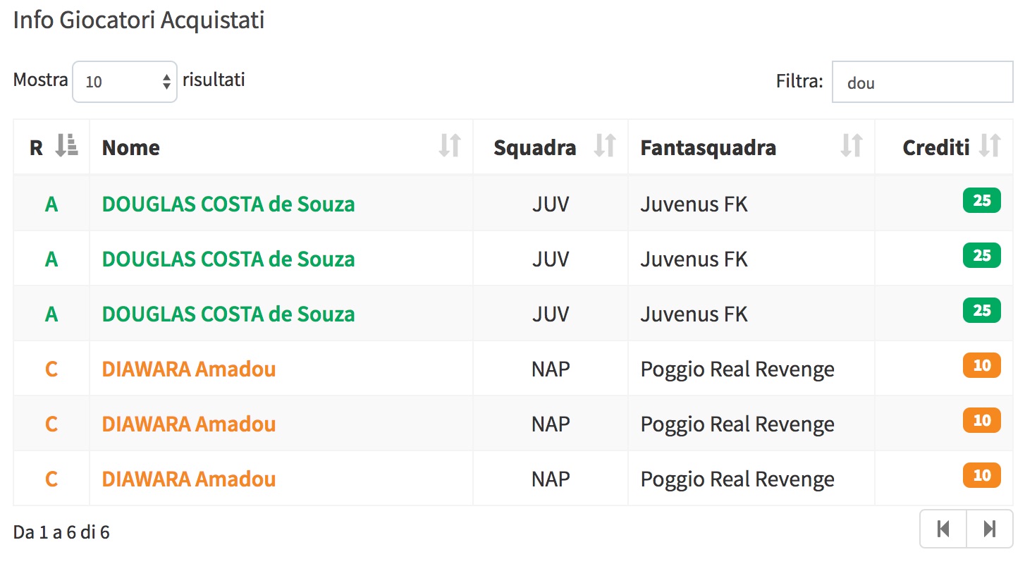 Problema Fantaasta Duolicati.jpg